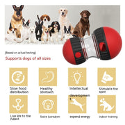 Dog Food Dispensing Tumbling Toy